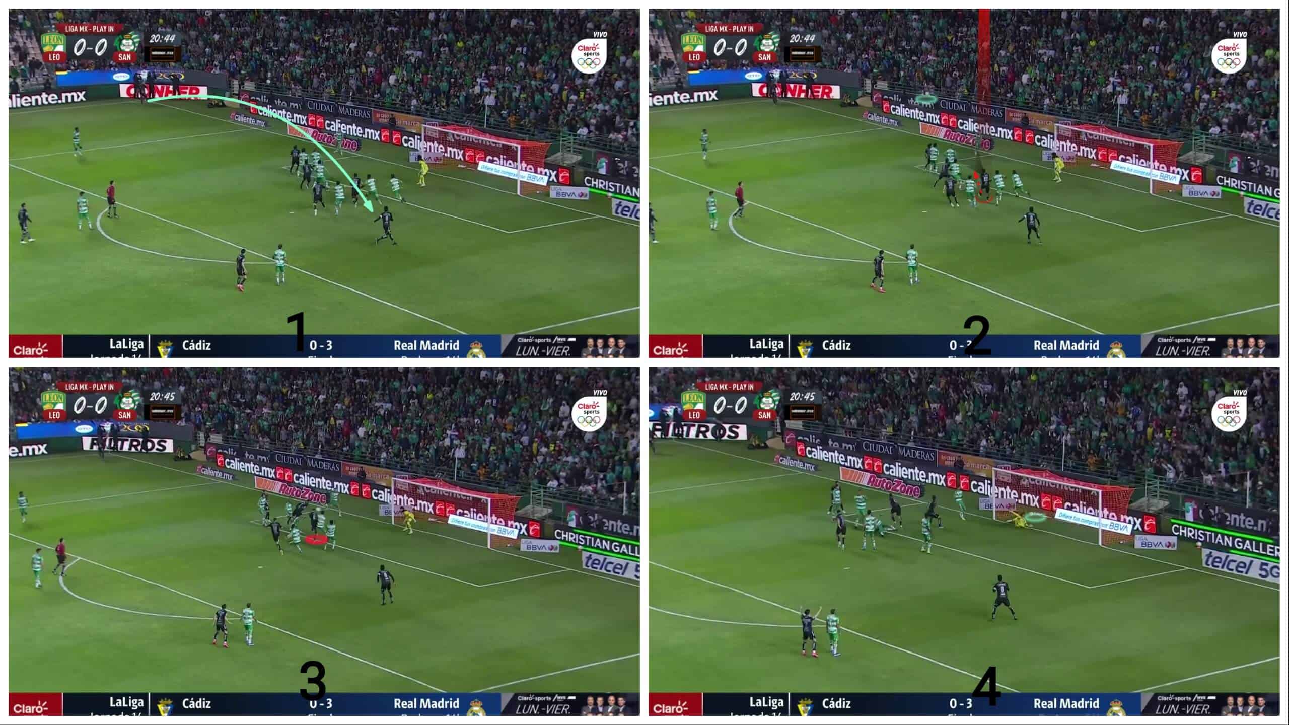 liga-mx-dissecting-leons-attacking-corners-set-piece-analysis-tactics