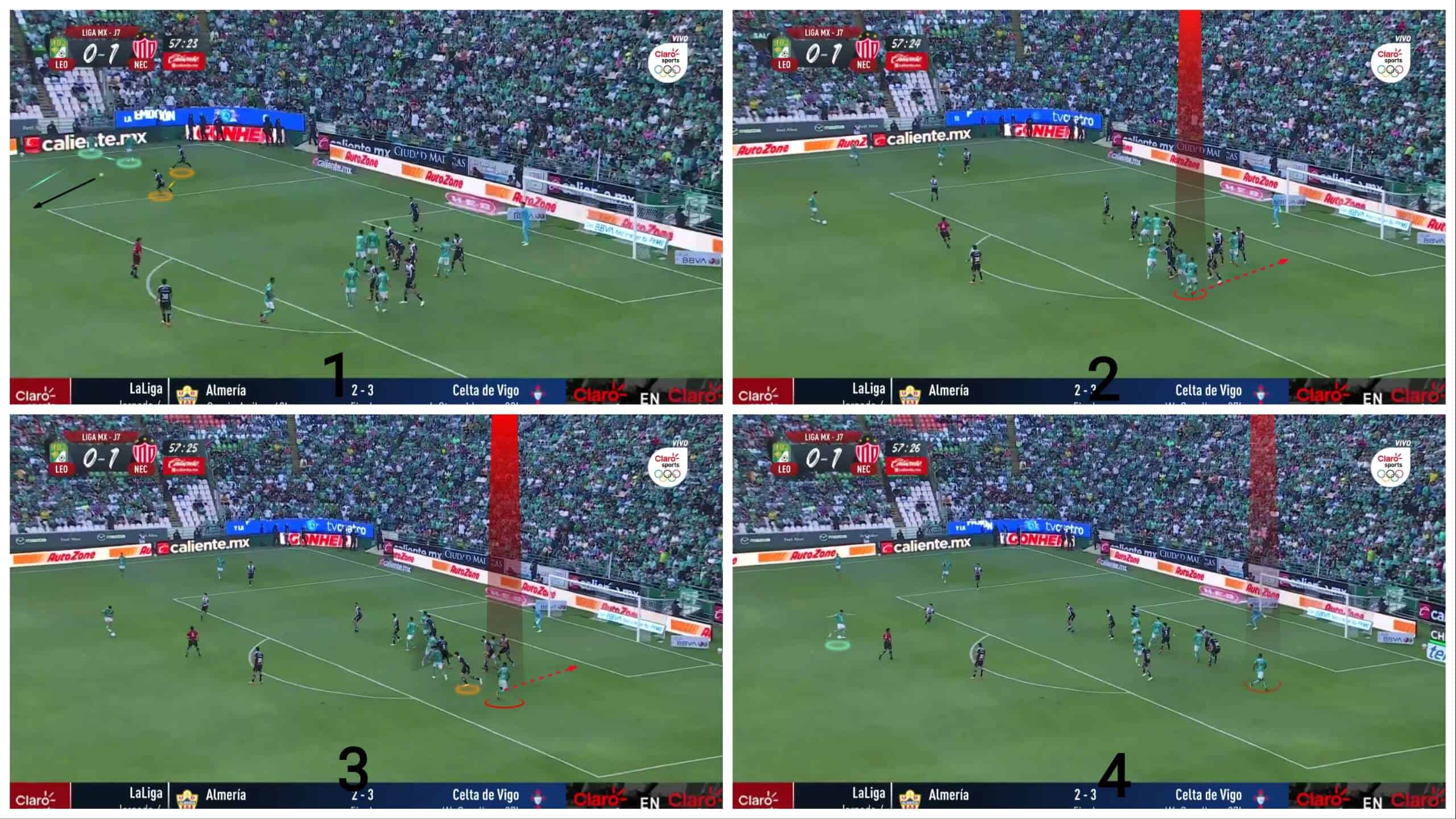 liga-mx-dissecting-leons-attacking-corners-set-piece-analysis-tactics