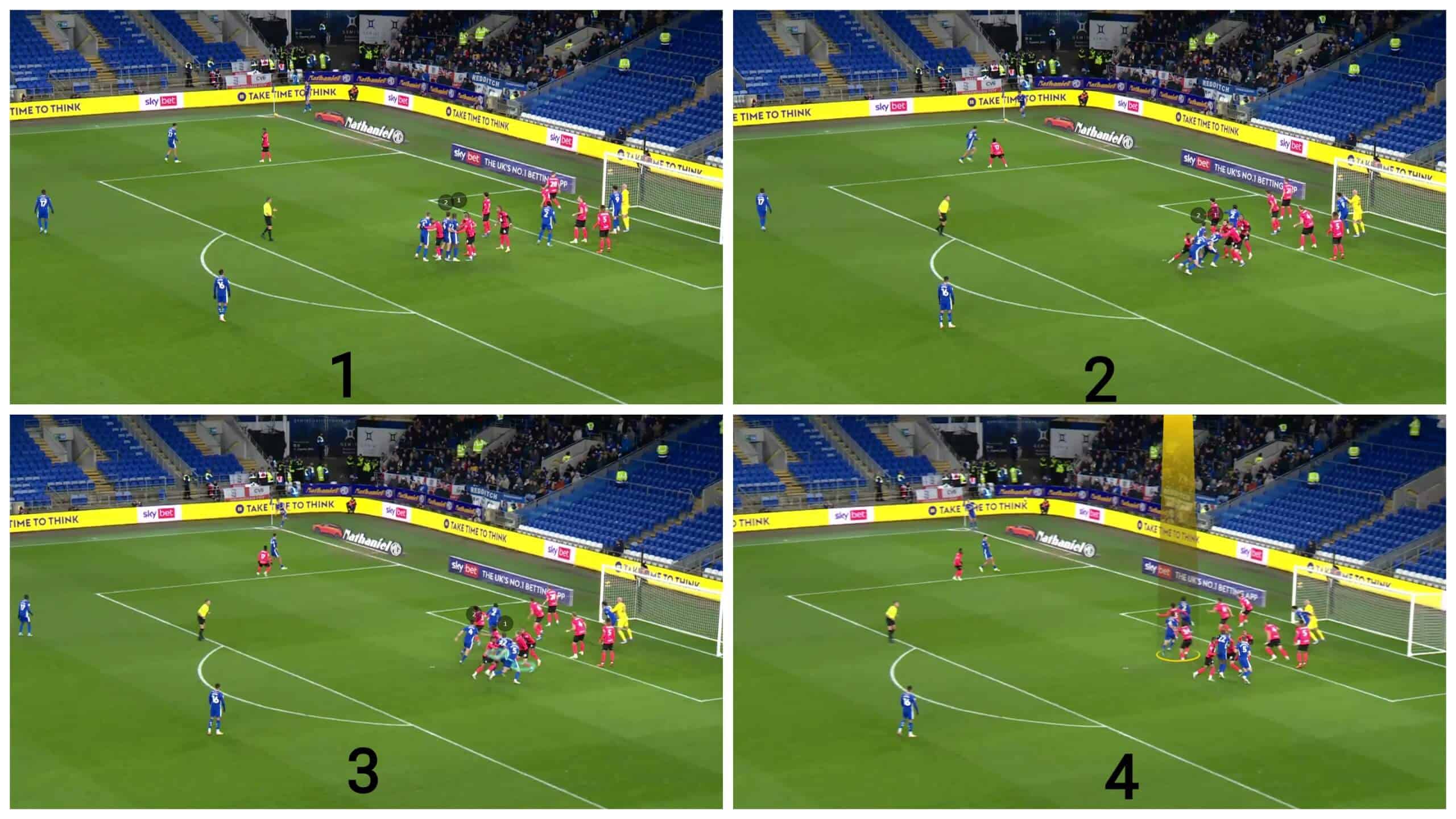 dissecting-cardiff-city's-attacking-corners-set-piece-analysis-tactics