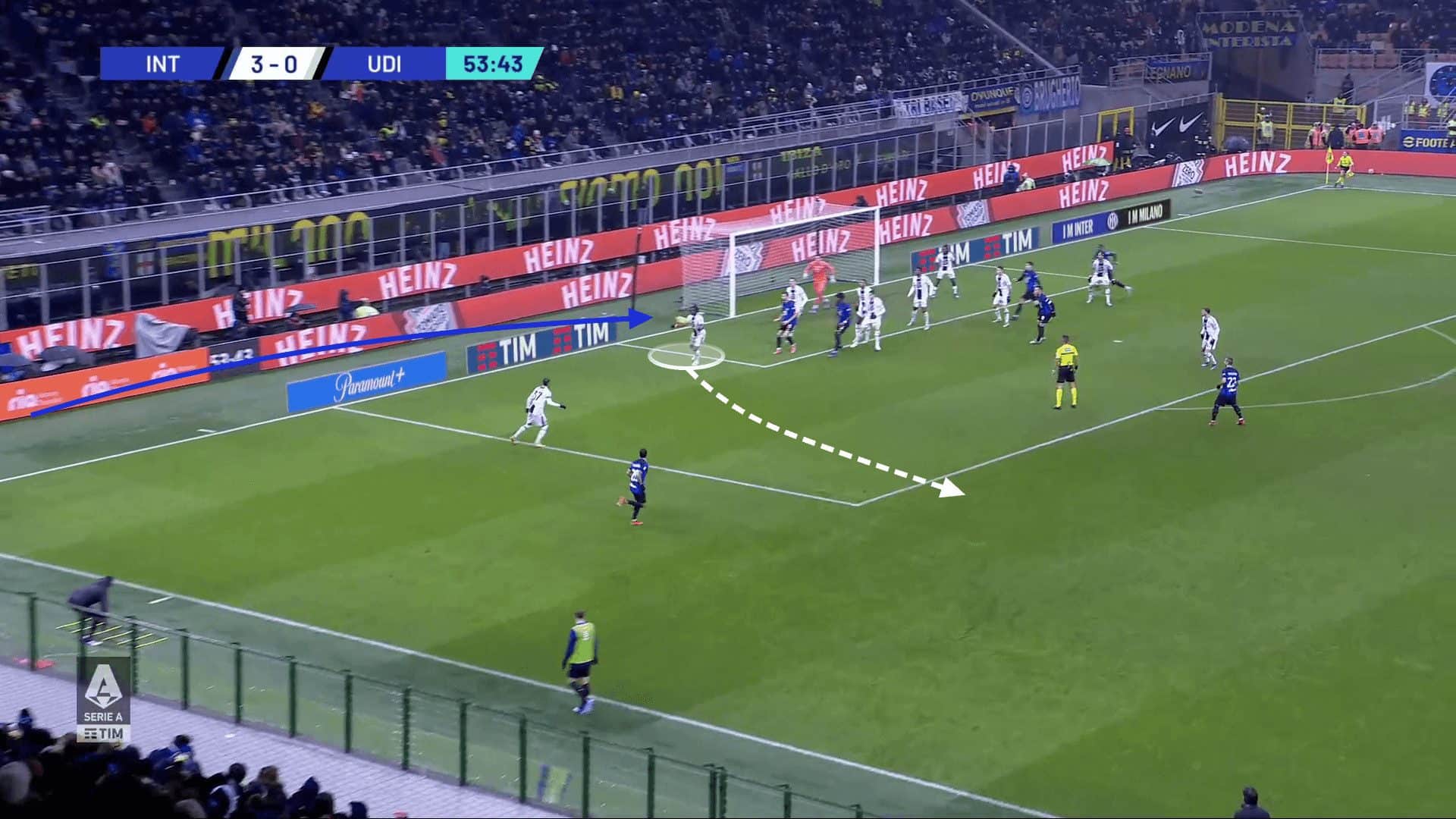 Set-Piece Principles: Attacking Corners; Sustaining Pressure - set-piece analysis