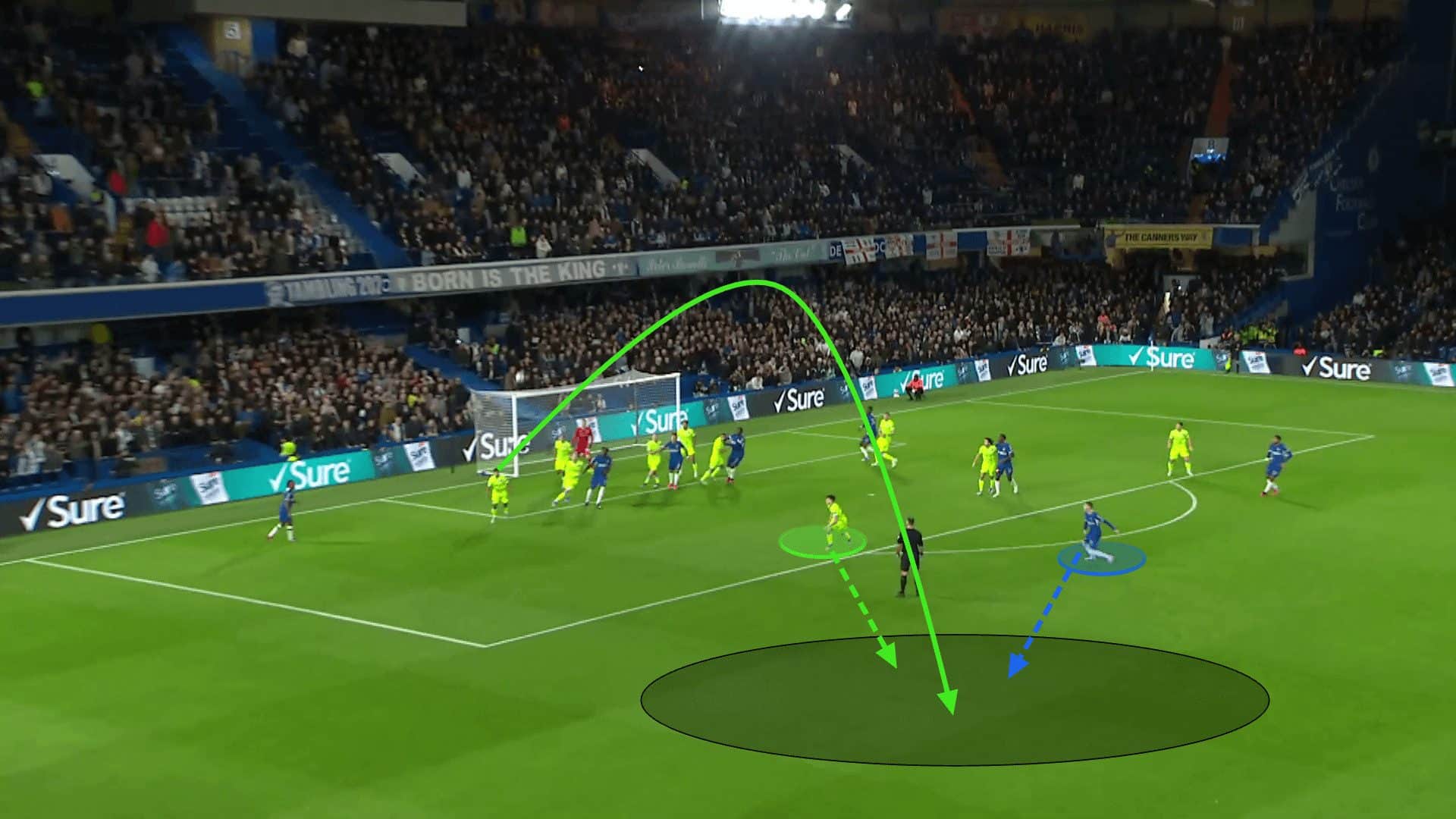 Set-Piece Principles: Attacking Corners; Sustaining Pressure - set-piece analysis