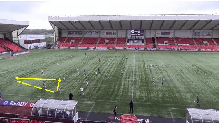 Kirsty Maclean 2023/24 - scout report tactical analysis tactics