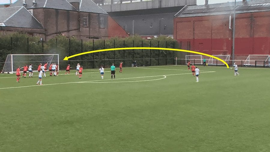 Kirsty Maclean 2023/24 - scout report tactical analysis tactics