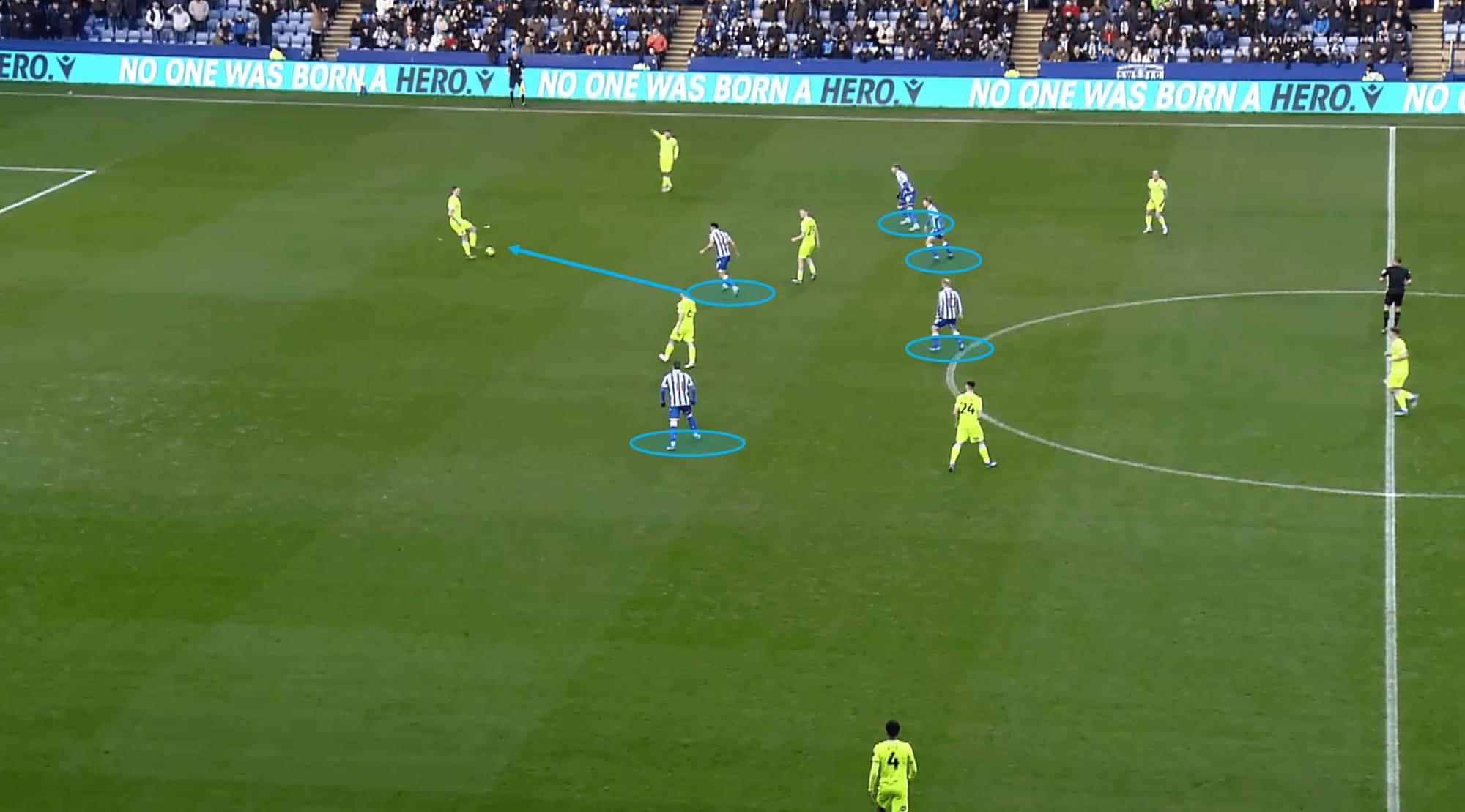 Sheffield Wednesday 2023/24: Their tactics under Danny Röhl – scout report tactical analysis 