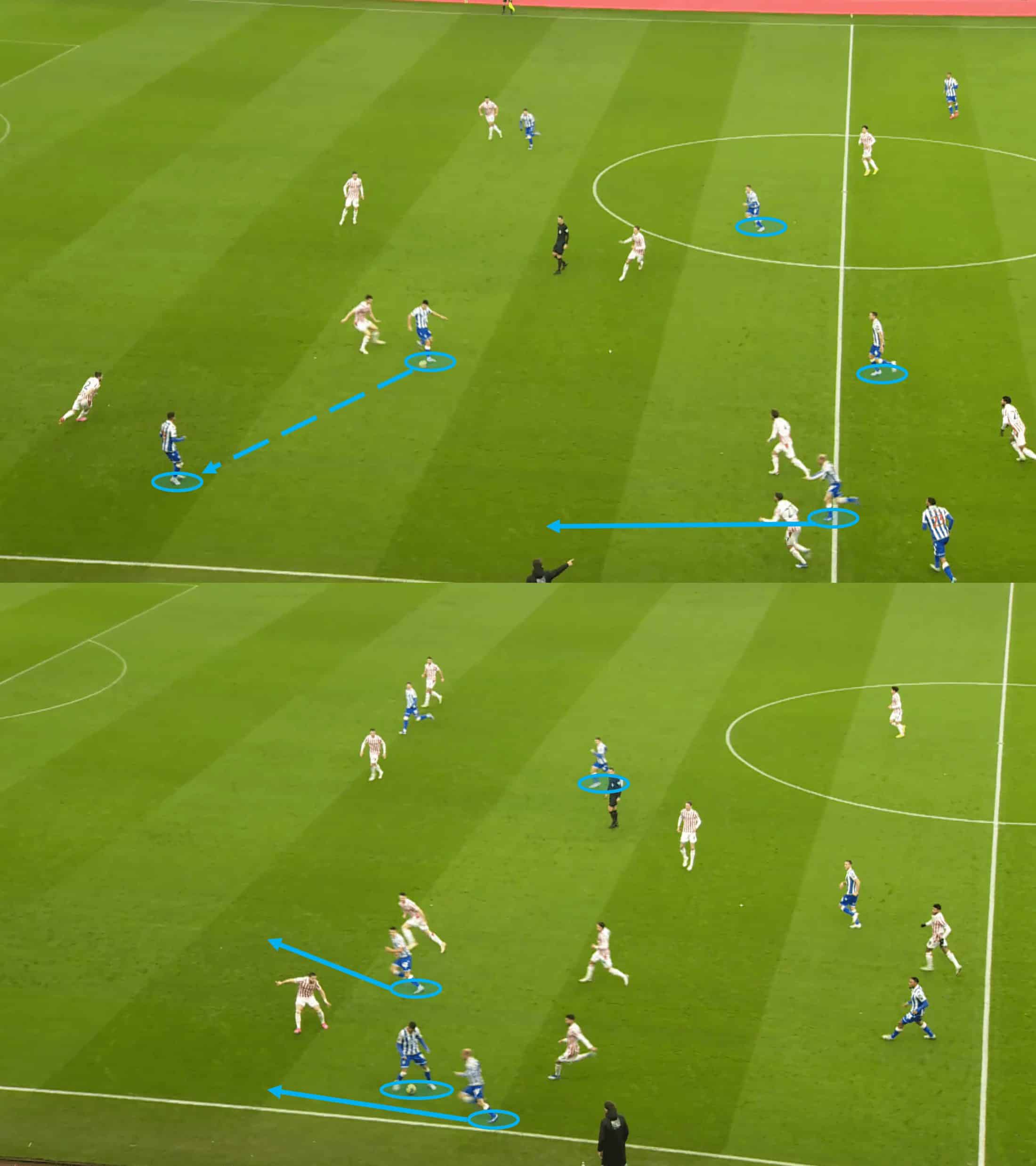 Sheffield Wednesday 2023/24: Their tactics under Danny Röhl – scout report tactical analysis 