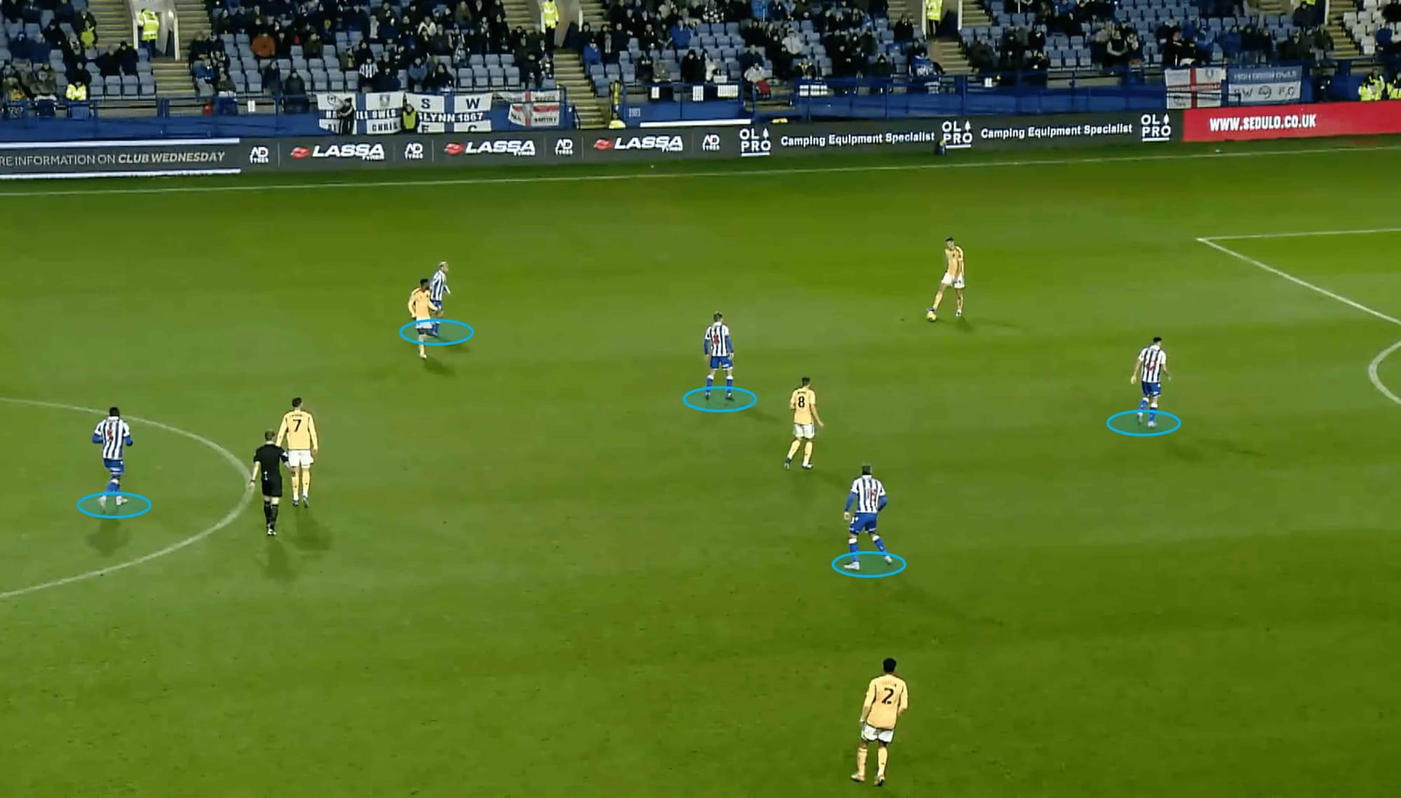 Sheffield Wednesday 2023/24: Their tactics under Danny Röhl – scout report tactical analysis 