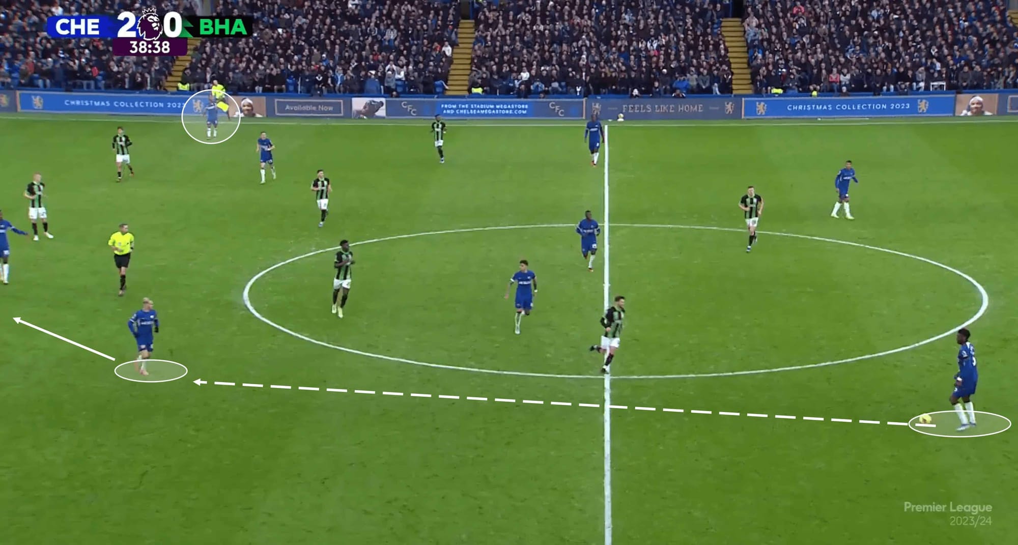 Chelsea 2023/24: Their attacking struggles under Pochettino – scout report tactical analysis tactics