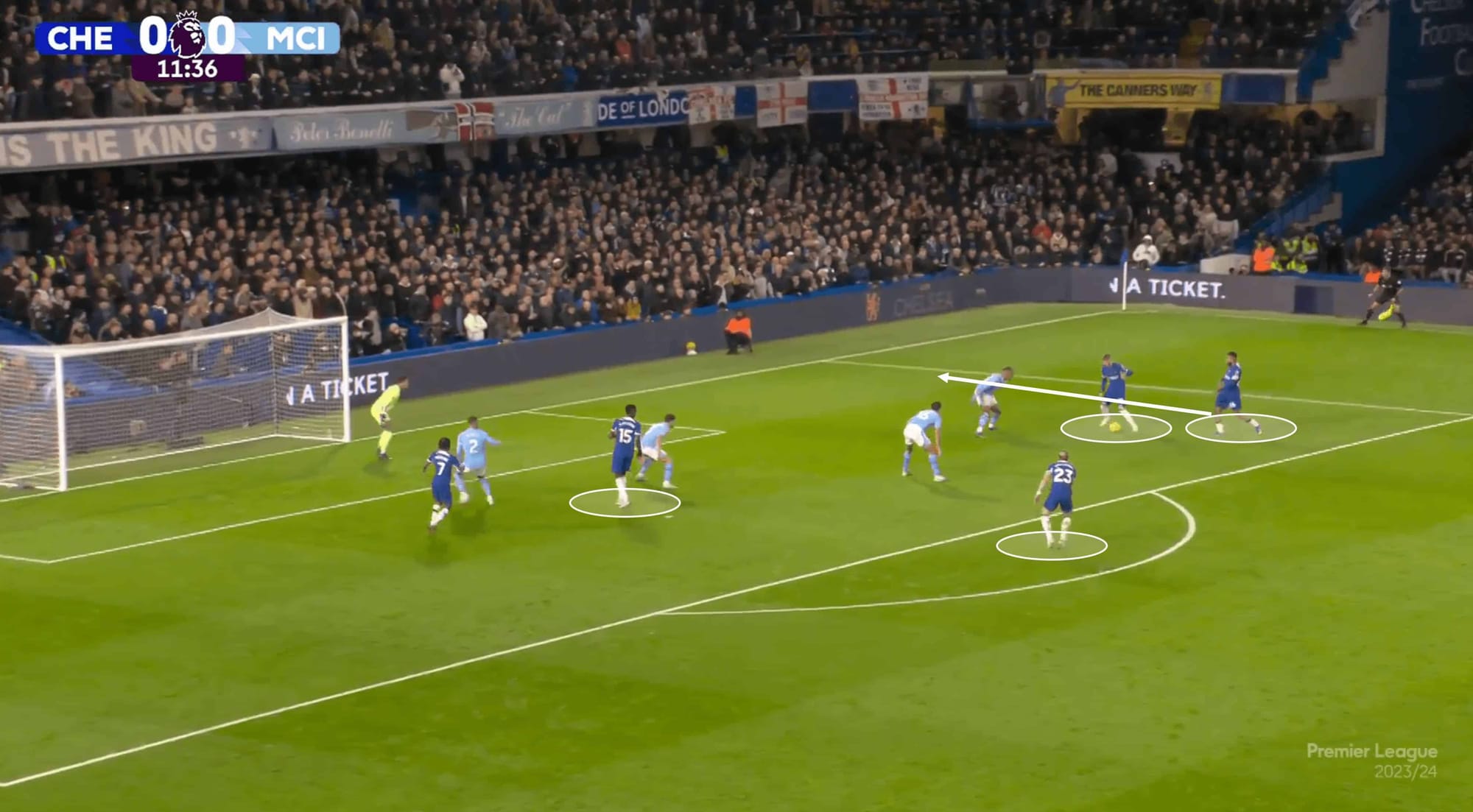 Chelsea 2023/24: Their attacking struggles under Pochettino – scout report tactical analysis tactics