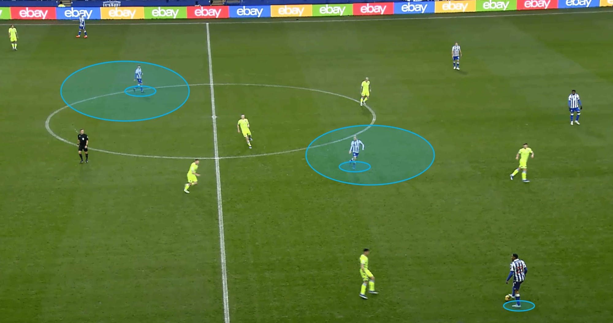 Sheffield Wednesday 2023/24: Their tactics under Danny Röhl – scout report tactical analysis 