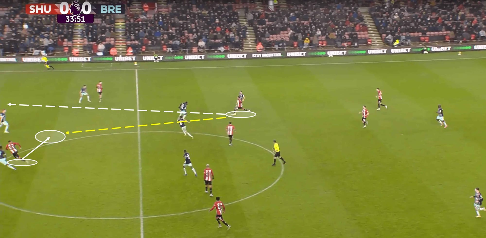 Sheffield United 2023/24: Their tactics under Chris Wilder – tactical analysis 