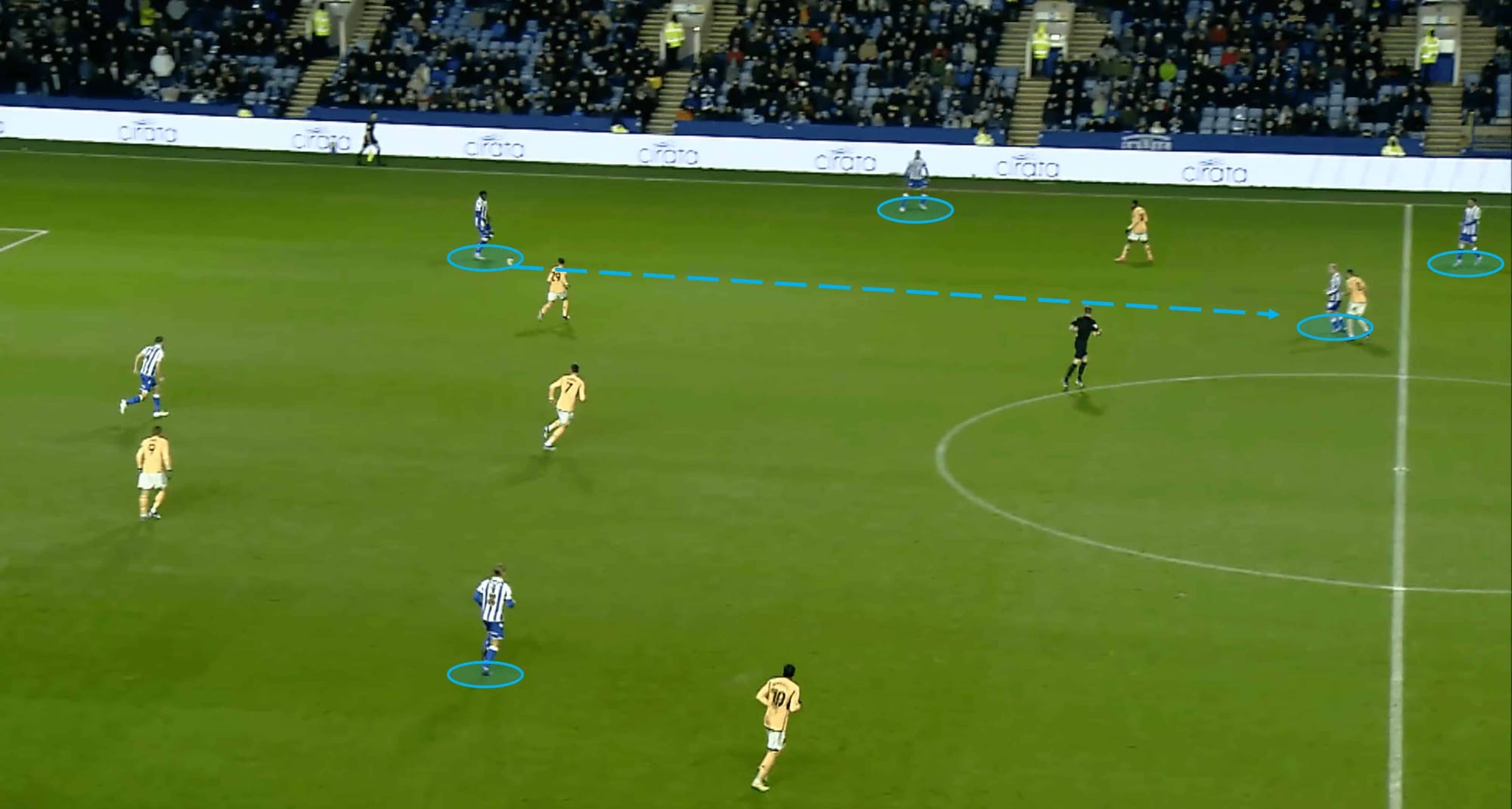 Sheffield Wednesday 2023/24: Their tactics under Danny Röhl – scout report tactical analysis 