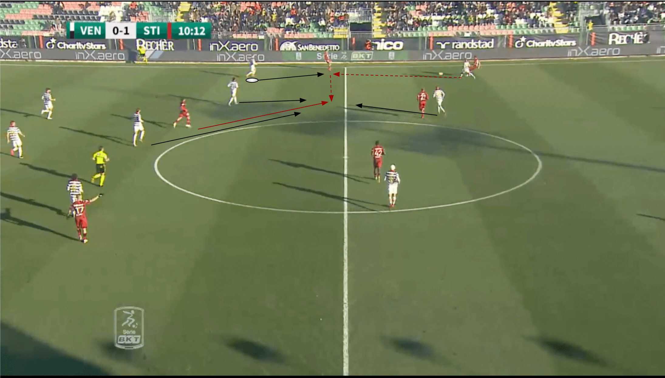 paolo-vanoli-venezia-202324-tactical-analysis-tactics