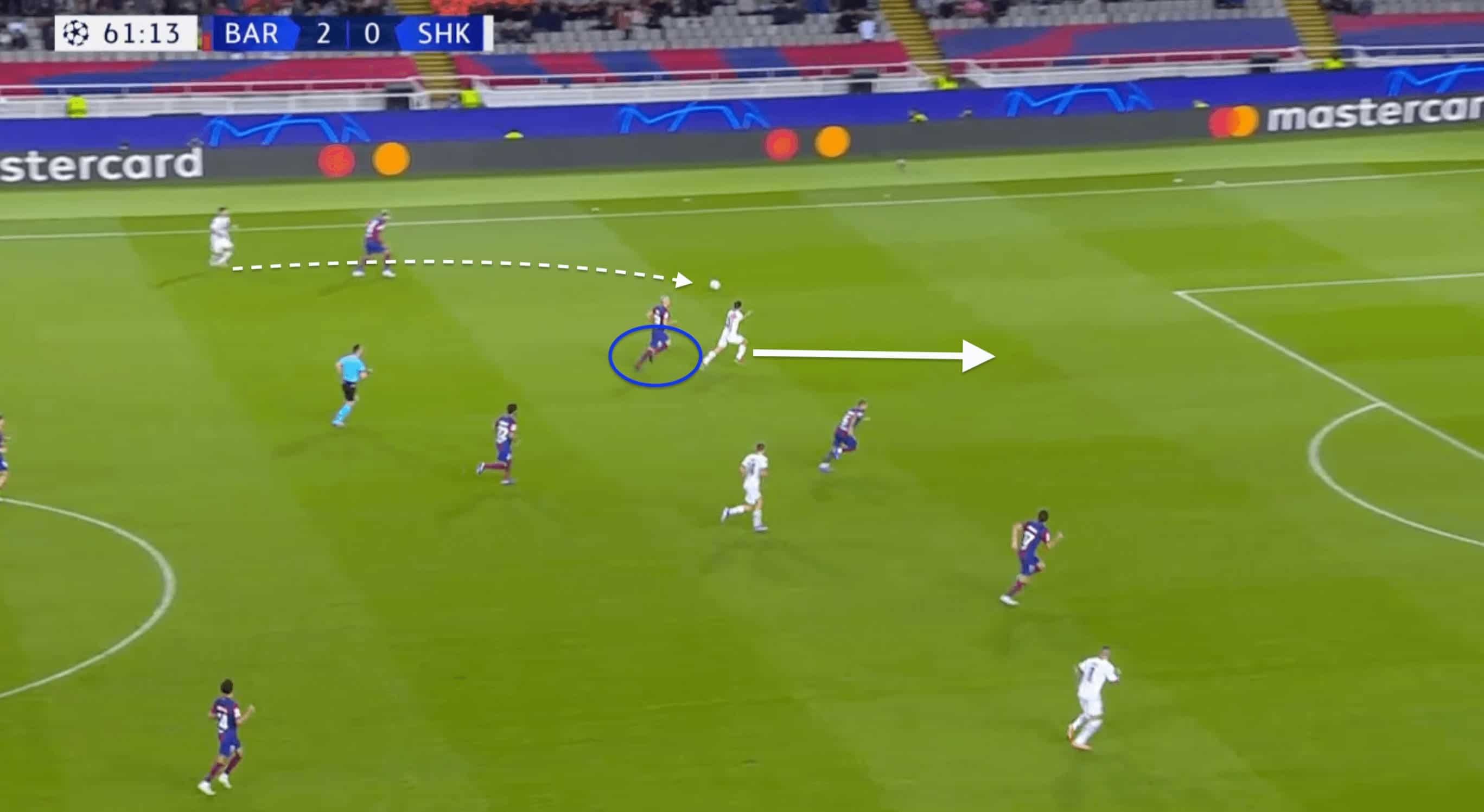 Barcelona 23/24: Defensive deficiencies harming their title charge- scout report tactics