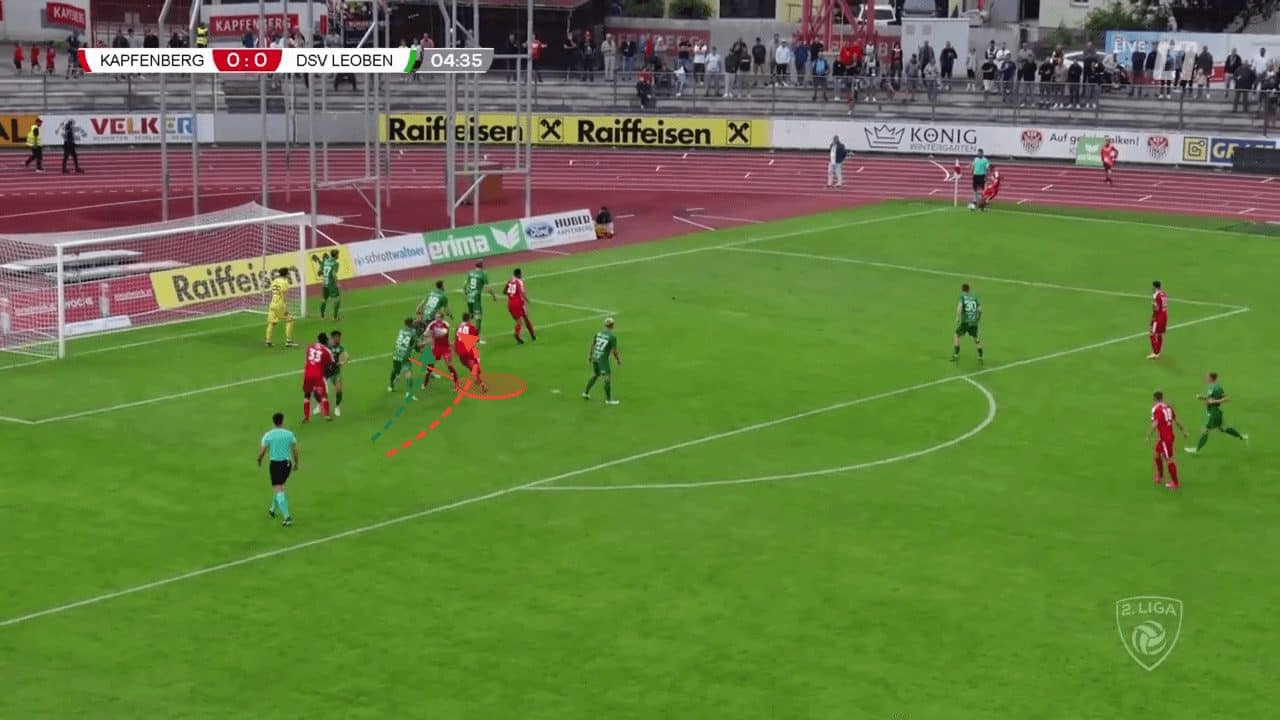 Kapfenberger SV 2023/24: Deep starting positions generating advantages in the aerial duel - set-piece analysis