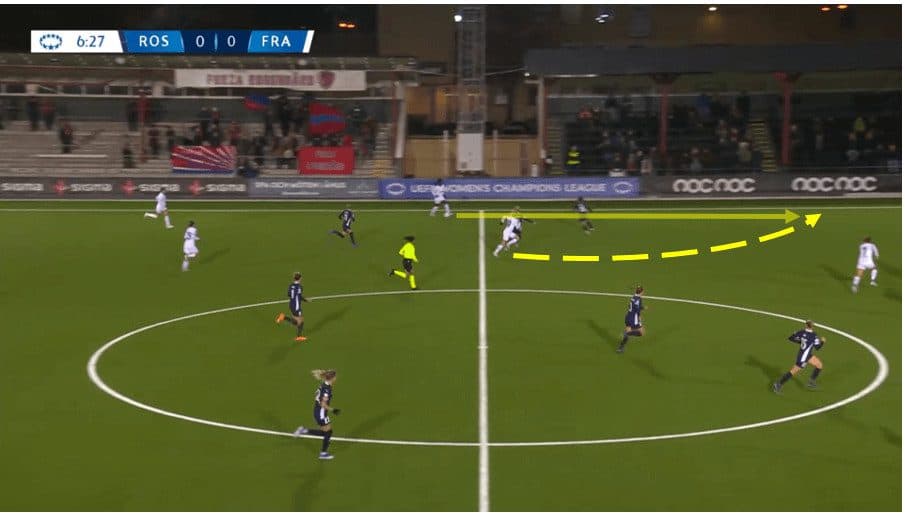 Niko Arnautis - Eintracht Frankfurt Women tactical analysis tactics