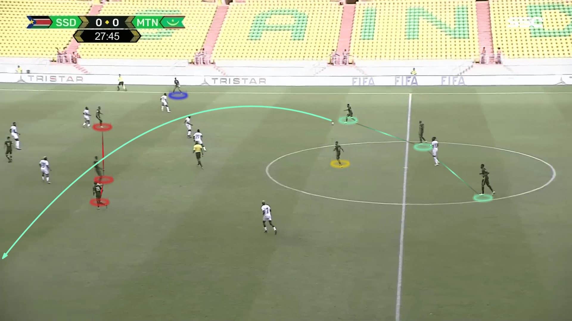 afcon-2024-mauritania-scout-report-tactics