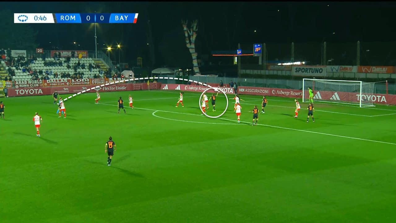 UWCL 2023/24: Roma vs Bayern Munich - tactical analysis tactics