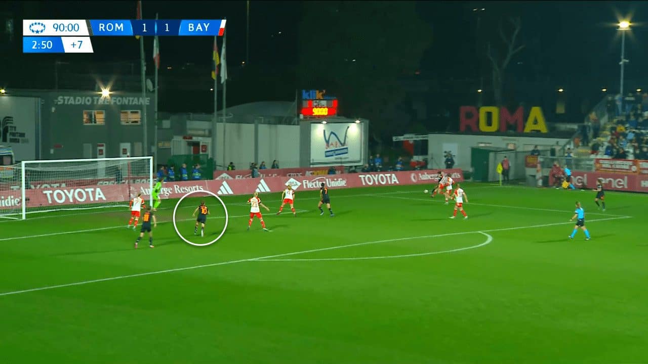 UWCL 2023/24: Roma vs Bayern Munich - tactical analysis tactics