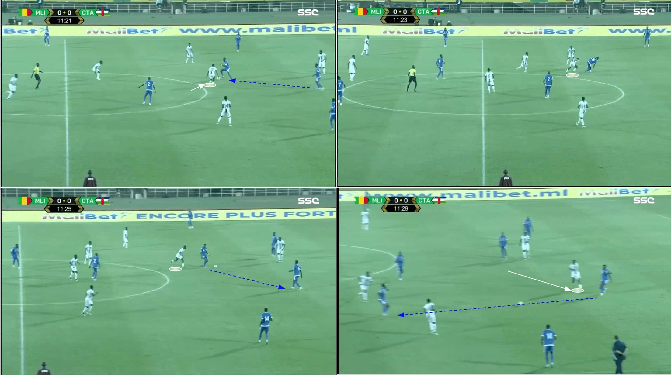 afcon-202324-eric-chelle-mali-tactical-analysis-tactics