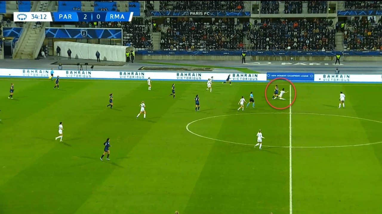 Ivana Andrés at Real Madrid and Spain 2023/24 - tactical analysis tactics