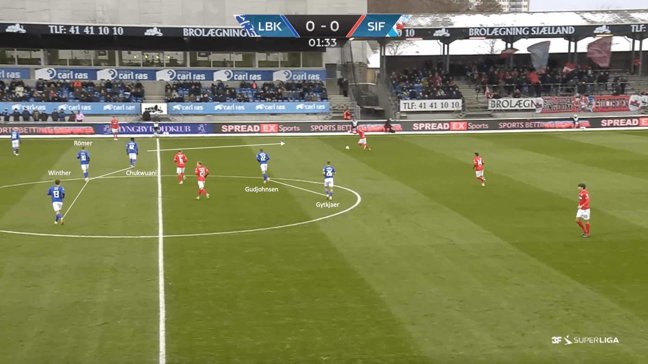 Freyr Alexandersson at Kortrijk: The 41-year old Icelander tasked with saving the West Flanders club from relegation - tactical analysis tactics