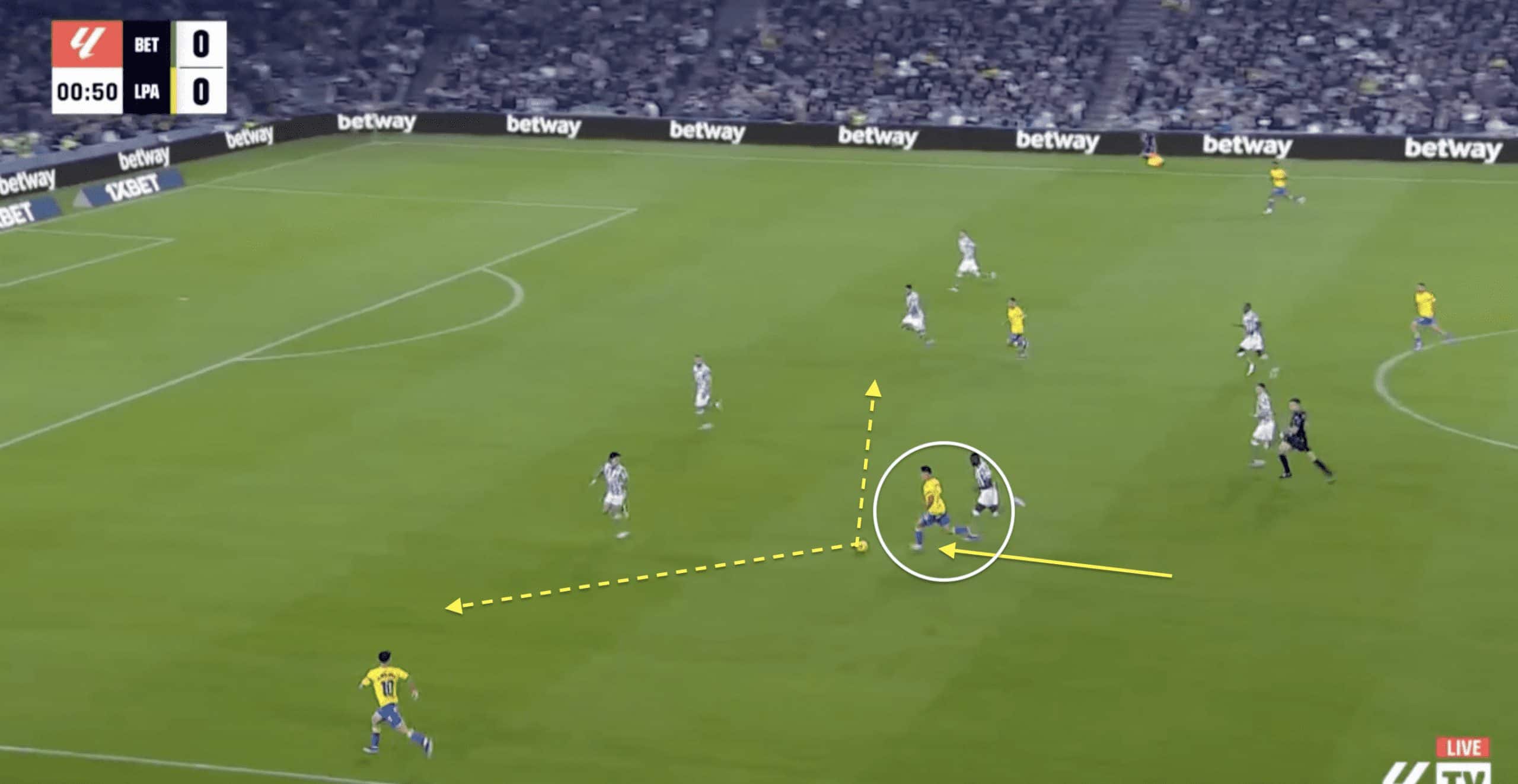 Sergi Cardona 2023/24-scout report- tactical analysis tactics