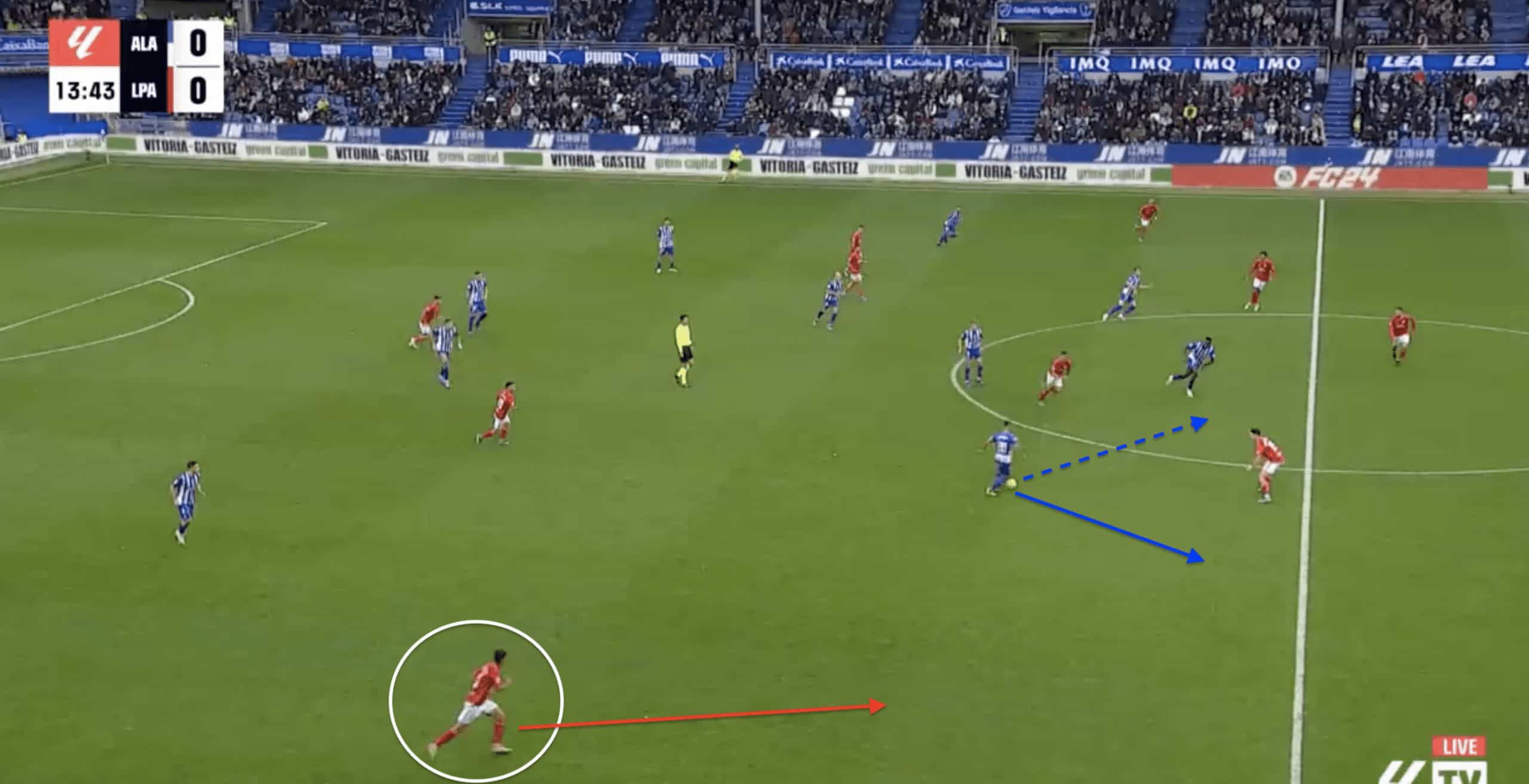 Sergi Cardona 2023/24-scout report- tactical analysis tactics