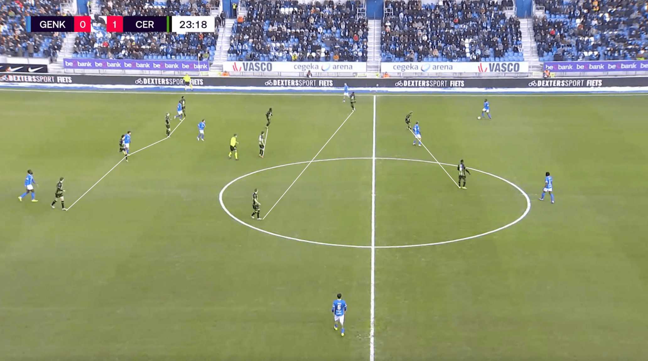 What Cercle Brugge’s first match post-winter break against Genk has been able to show in the context of their season - tactical analysis tactics