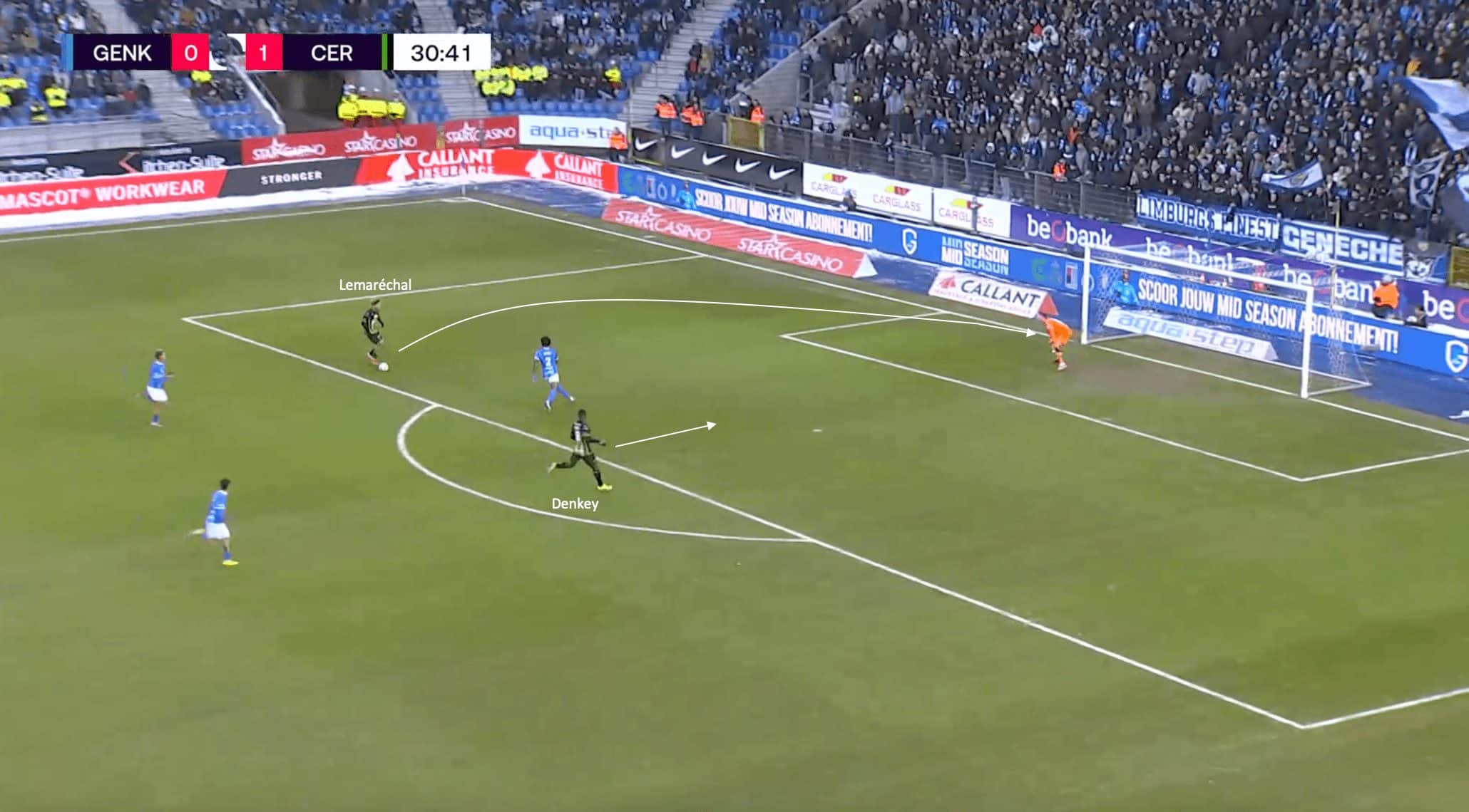 What Cercle Brugge’s first match post-winter break against Genk has been able to show in the context of their season - tactical analysis tactics