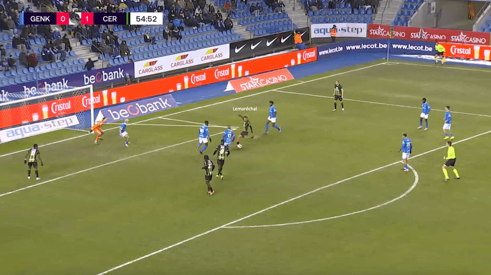 What Cercle Brugge’s first match post-winter break against Genk has been able to show in the context of their season - tactical analysis tactics