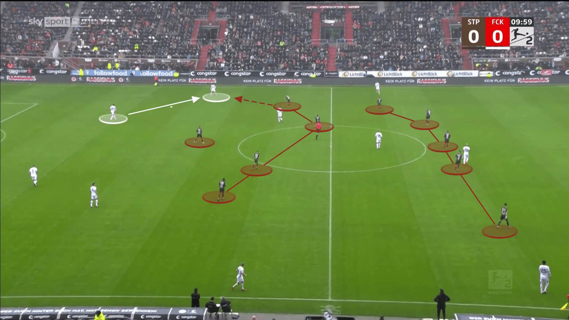 Fabian Hürzeler at FC St. Pauli 2023/24 - tactical analysis tactics