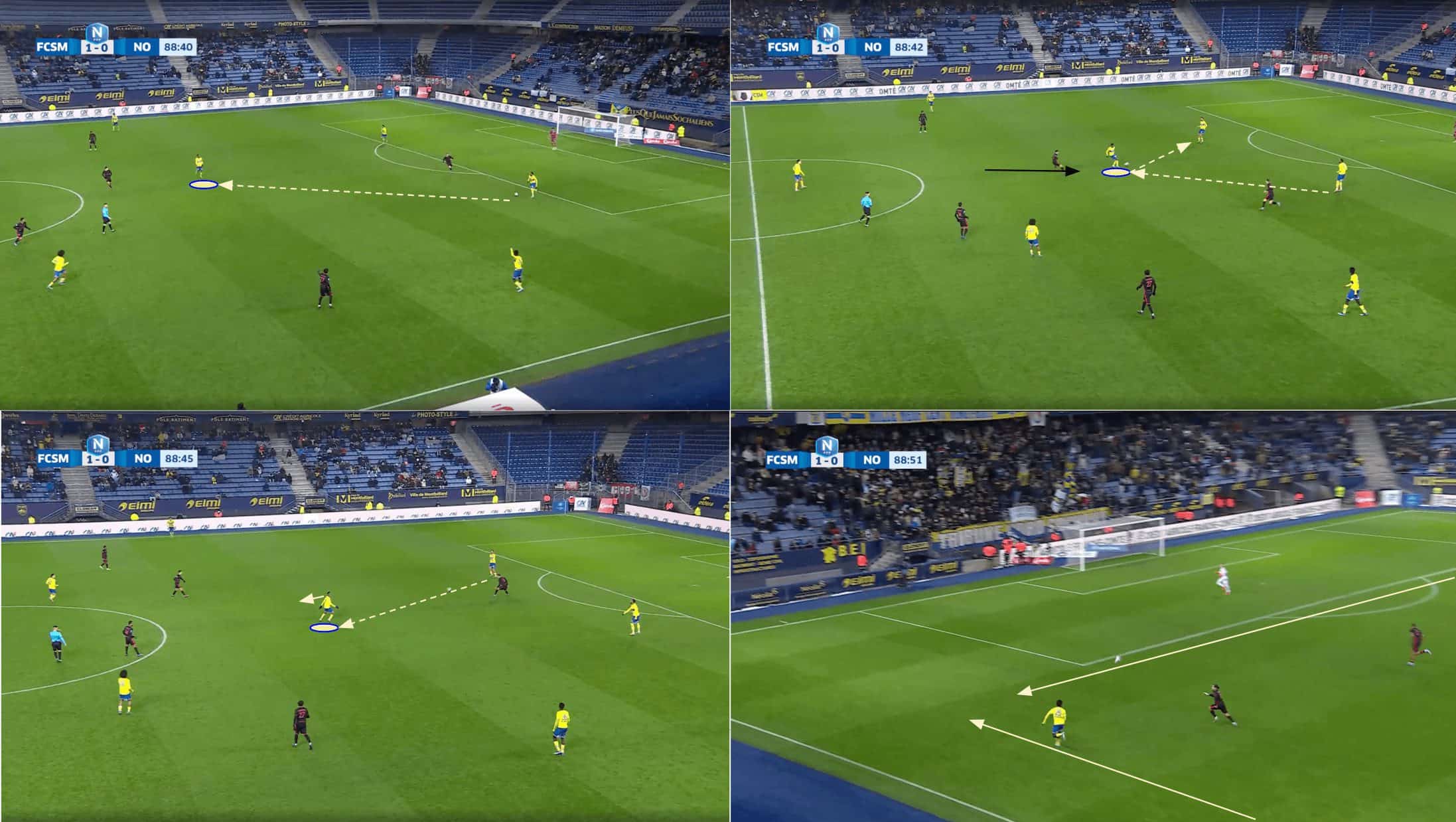 sochaux-montbeliard-oswald-tanchot-202324-tactical-analysis-tactics