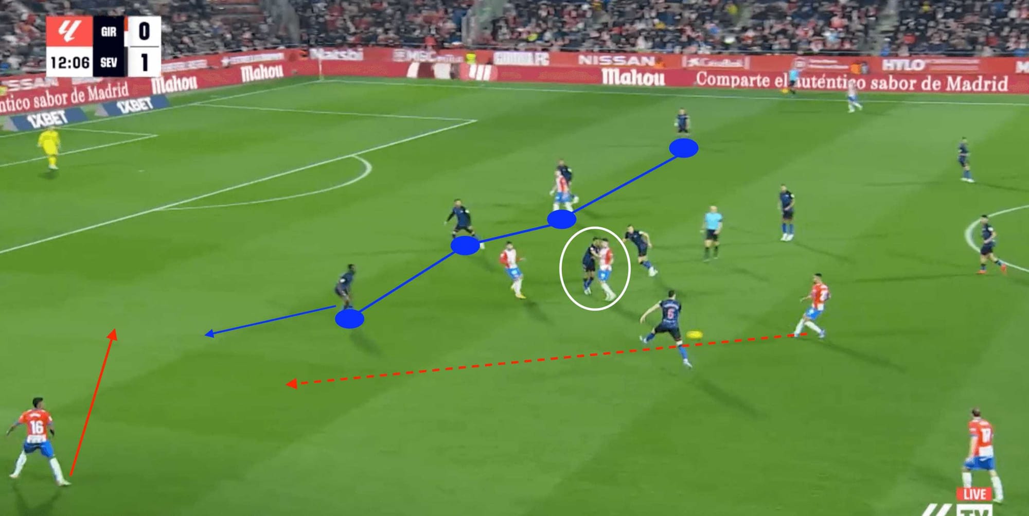 sevilla-2023-24-european-champions-to-relegation-battlers-scout-report-tactical-analysis-tactics