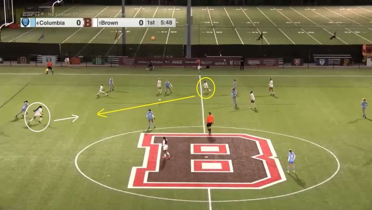 Brittany Raphino at Brown Bears 2023 - scout report - tactical analysis tactics