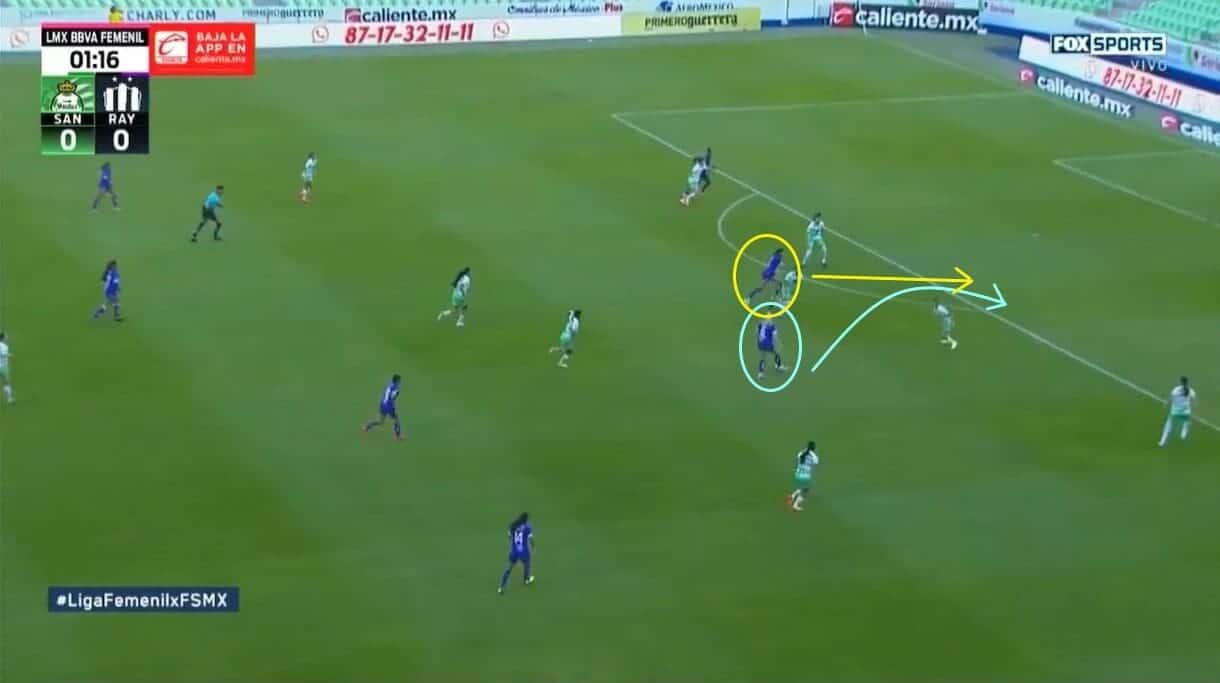 Monterrey Femenil 2023/24: Amelia Valverde's tactical changes - scout report - tactical analysis tactics