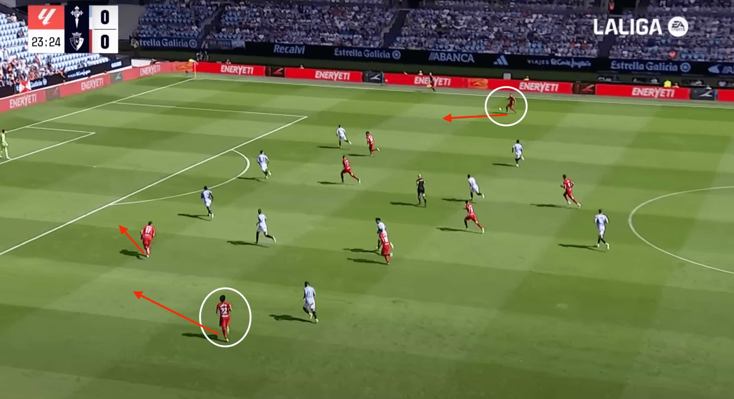 Jagoba Arrasate: A deeper look at his Osasuna project-tactical analysis tactics