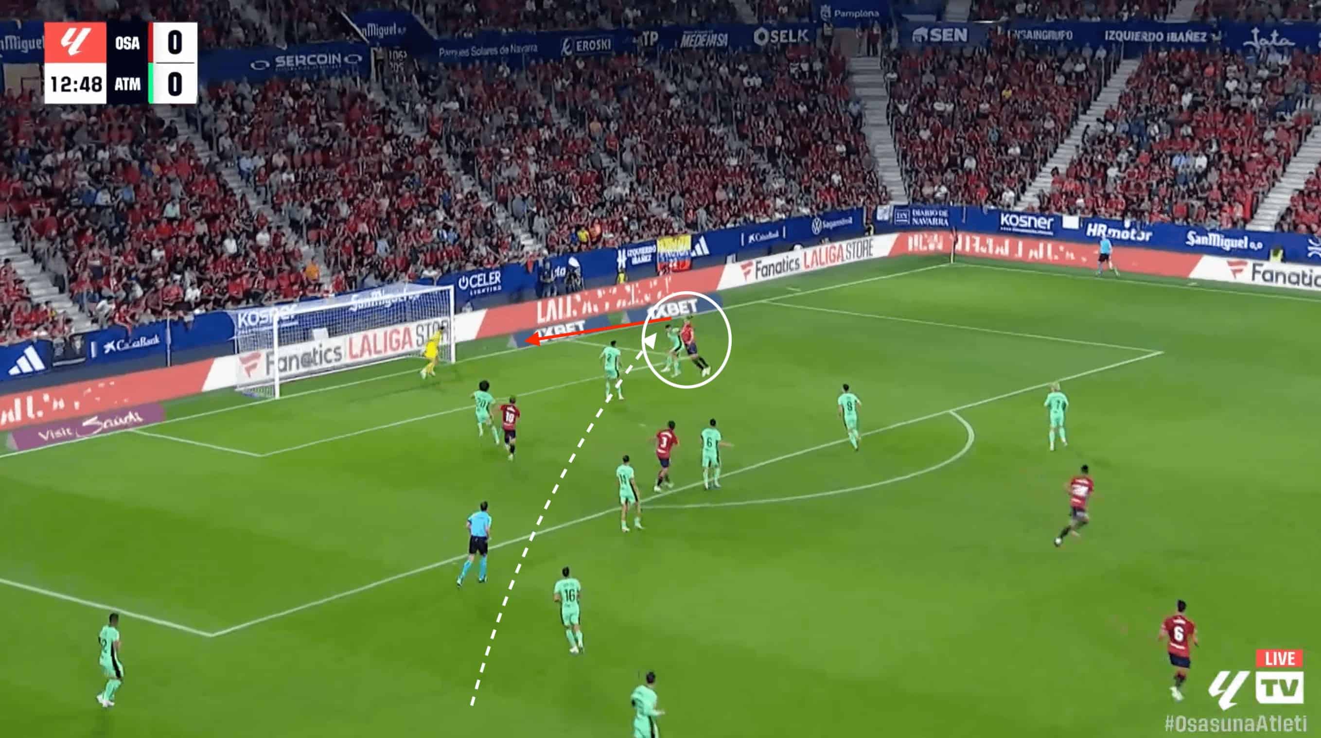 Jagoba Arrasate: A deeper look at his Osasuna project-tactical analysis tactics