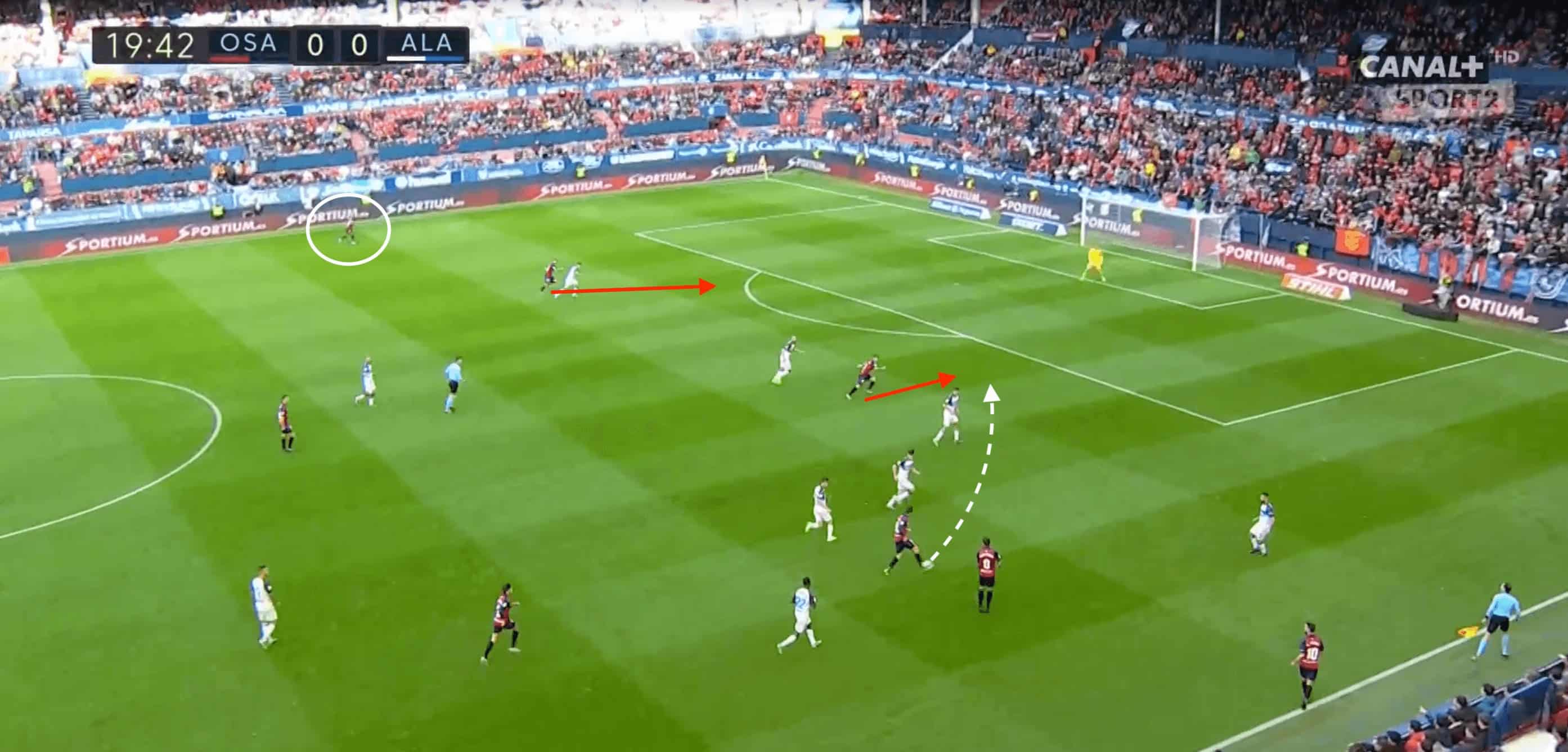 Jagoba Arrasate: A deeper look at his Osasuna project-tactical analysis tactics