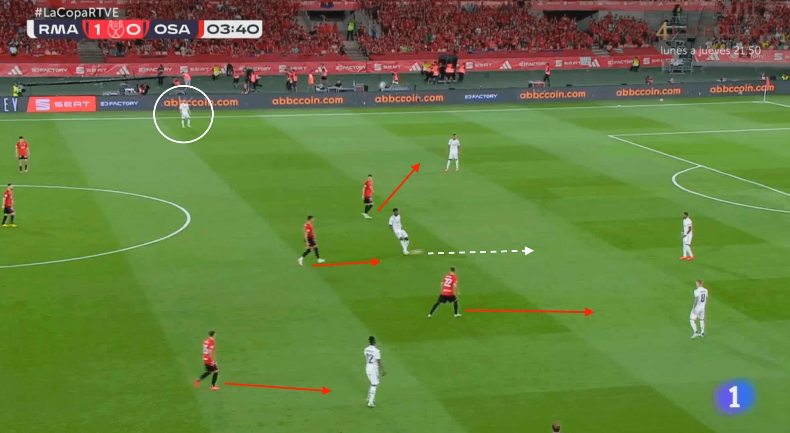 Jagoba Arrasate: A deeper look at his Osasuna project-tactical analysis tactics