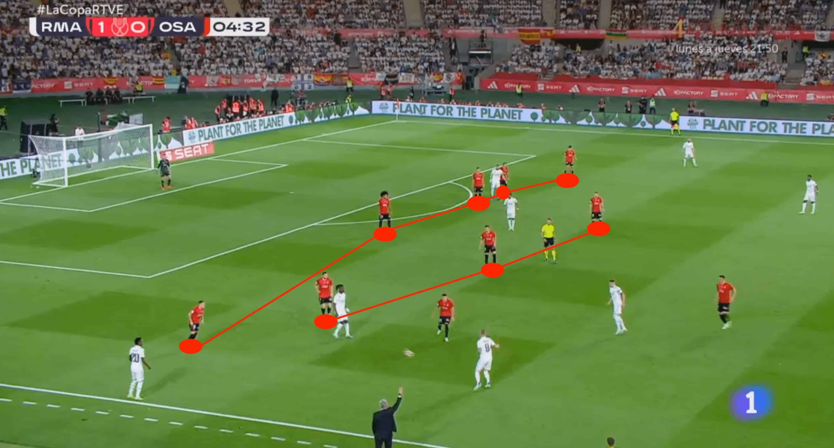 Jagoba Arrasate: A deeper look at his Osasuna project-tactical analysis tactics