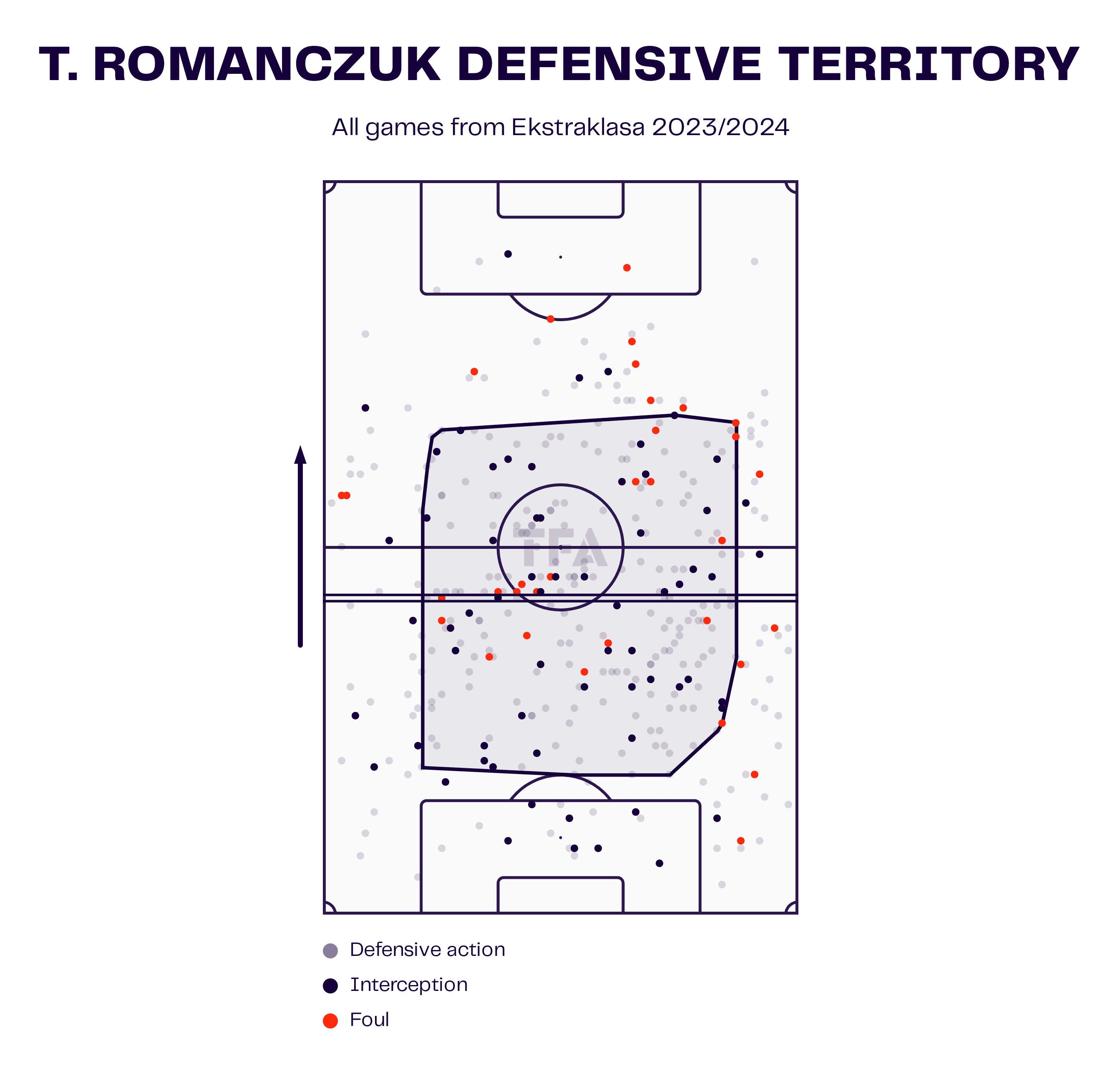 Adrian Siemieniec at Jagiellonia Białystok 2023/24 - tactical analysis tactics