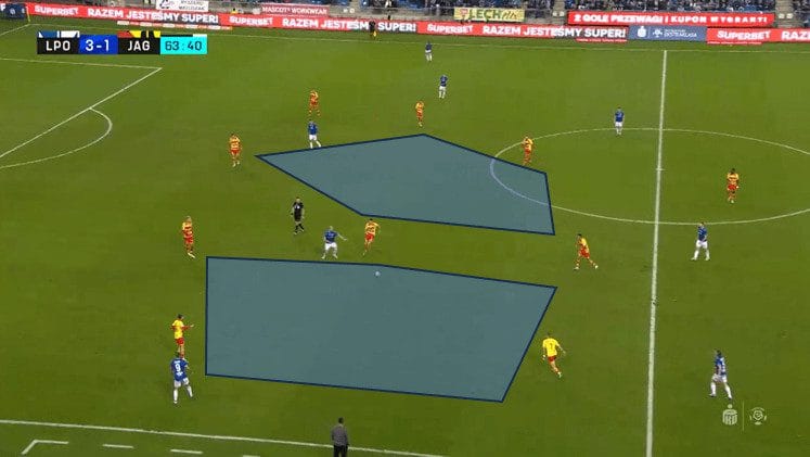 Adrian Siemieniec at Jagiellonia Białystok 2023/24 - tactical analysis tactics