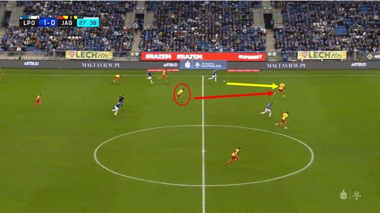 Adrian Siemieniec at Jagiellonia Białystok 2023/24 - tactical analysis tactics