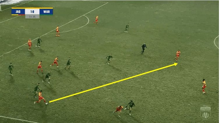 Adrian Siemieniec at Jagiellonia Białystok 2023/24 - tactical analysis tactics