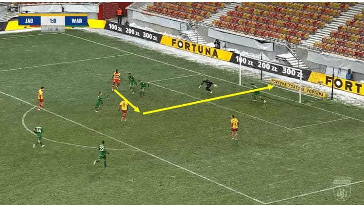 Adrian Siemieniec at Jagiellonia Białystok 2023/24 - tactical analysis tactics