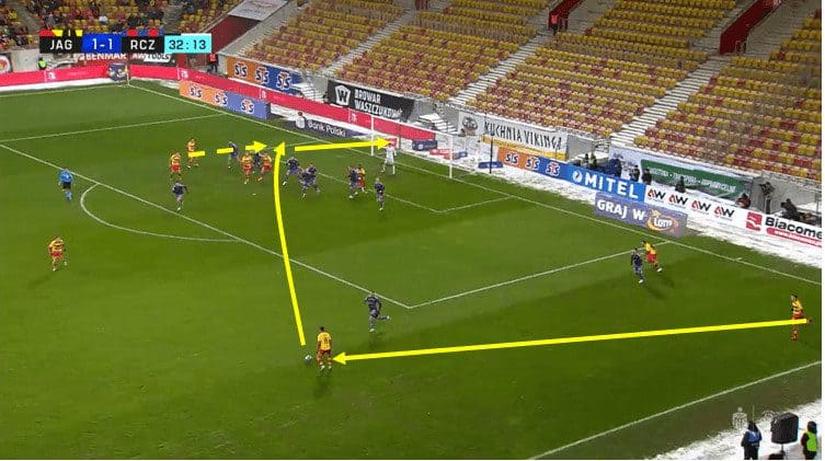 Adrian Siemieniec at Jagiellonia Białystok 2023/24 - tactical analysis tactics