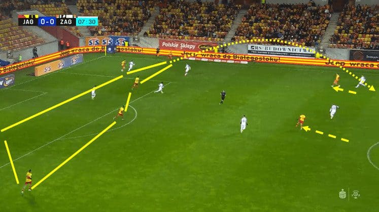 Adrian Siemieniec at Jagiellonia Białystok 2023/24 - tactical analysis tactics