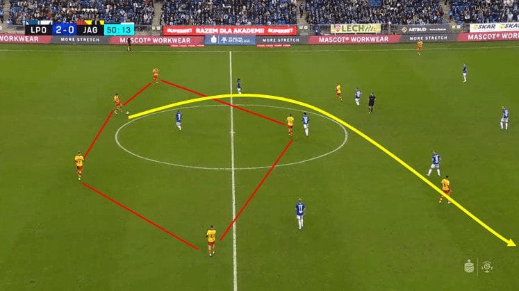 Adrian Siemieniec at Jagiellonia Białystok 2023/24 - tactical analysis tactics