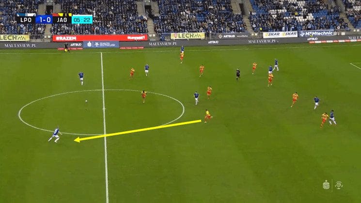 Adrian Siemieniec at Jagiellonia Białystok 2023/24 - tactical analysis tactics