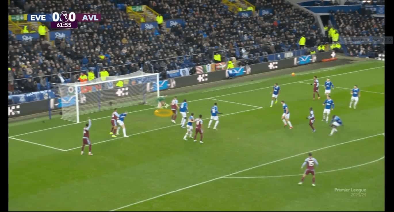 aston-villa-how-austin-macphee-has-engineered-their-set-piece-success-tactics